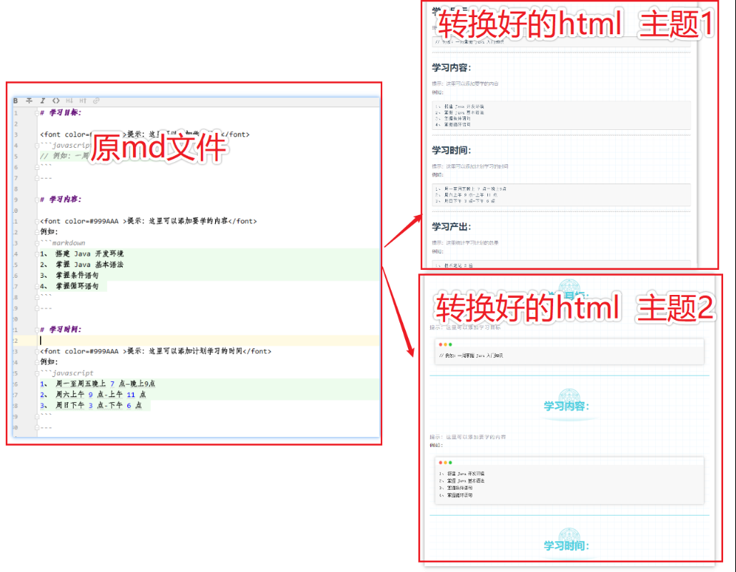 Md Html File nodejs将md文件转为html文件 - 知乎