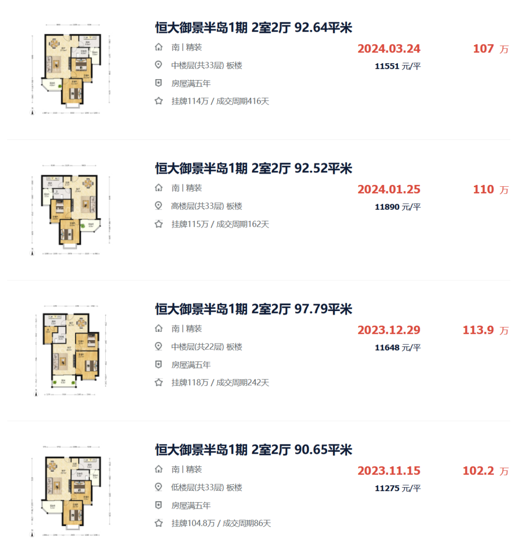 三个“又便宜又好”的石家庄小区 - 知乎