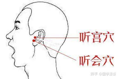 人体《精、气、神》的开关特效穴,开九窍,通全身经络 - 知乎