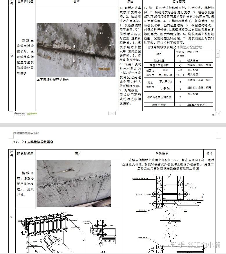 监理挑刺必备手册:248页建筑工程质量防治措施,直接让对方闭嘴 - 知乎