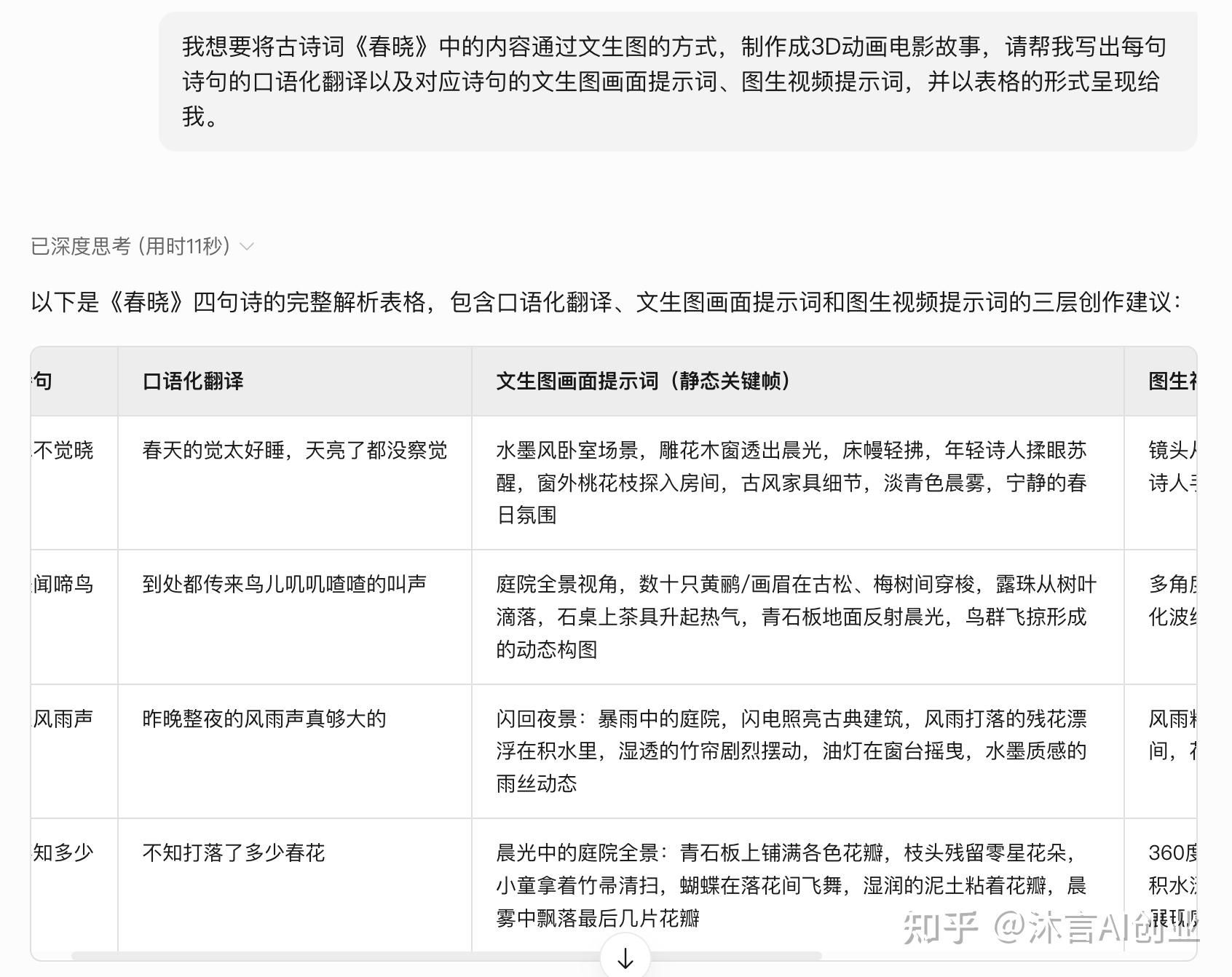 AI视频第14课—太赞了!用DeepSeek+即梦3.0,AI古诗词赛道提示词打造大揭秘?(详细教程) - 知乎