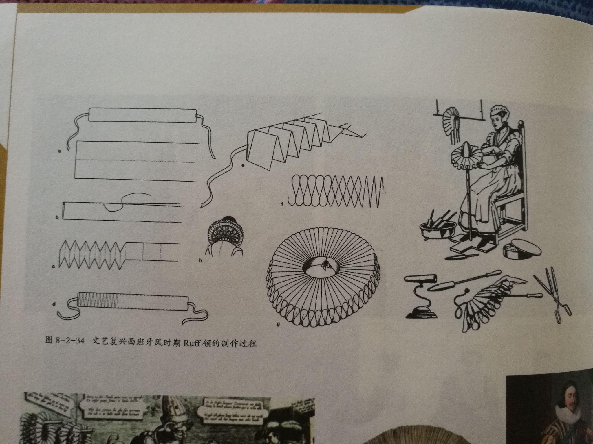 如何制作一个拉夫领