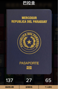 巴拉圭绿卡 - 知乎