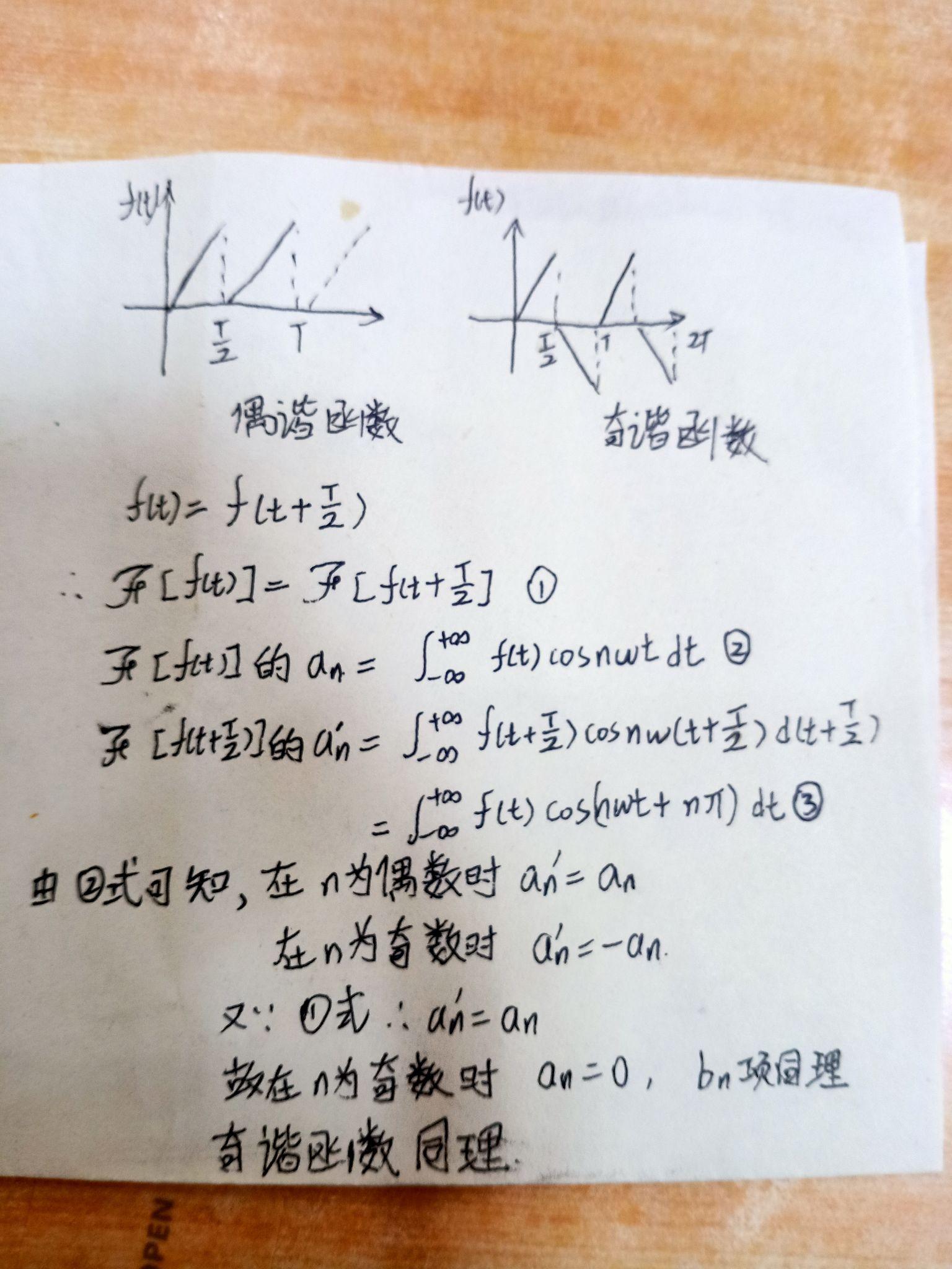 奇谐函数的傅里叶级数不包含偶次谐波如何证明?以及是否存在偶谐函数这种定义? - 知乎