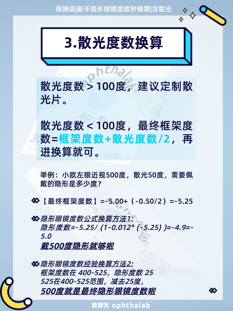有散光隐形眼镜度数怎么换算? - 知乎