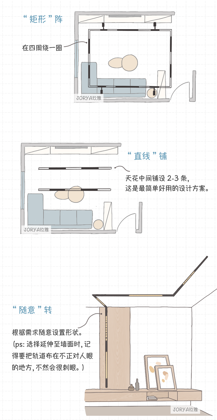 磁吸轨道灯，如何搭出高级感 - 知乎