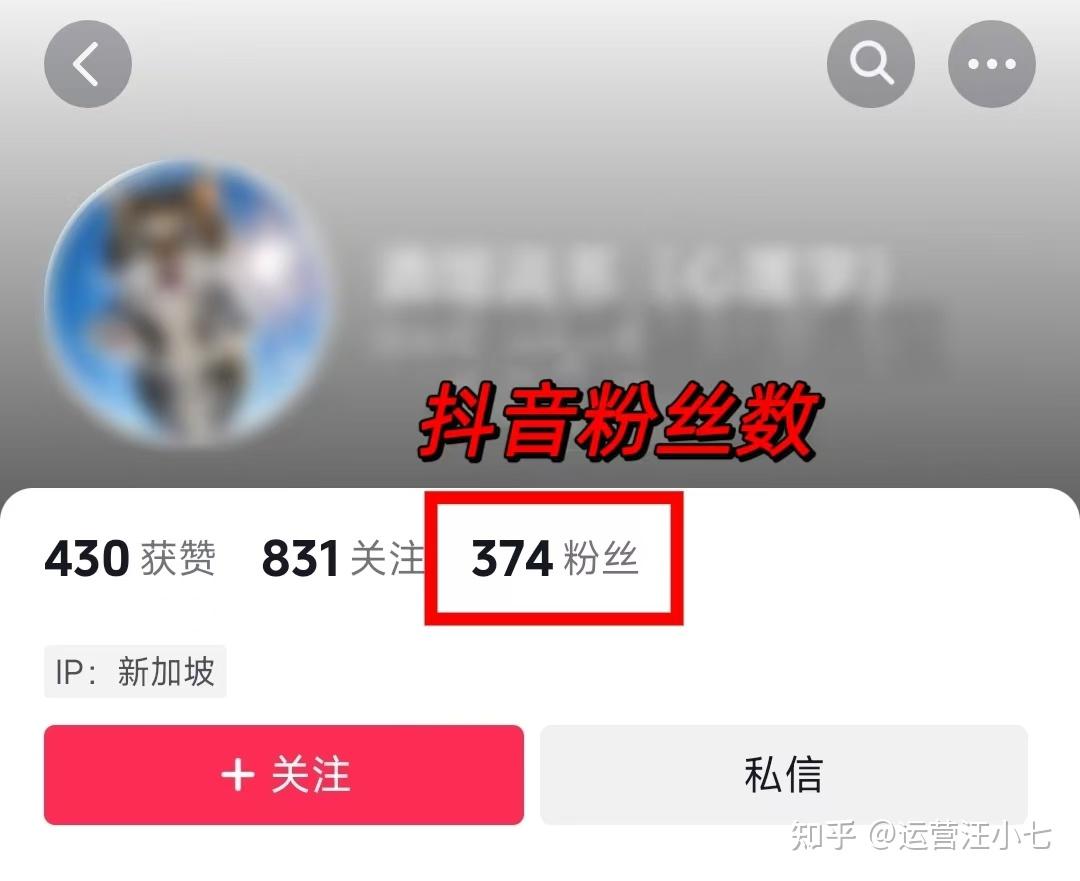 抖音带货是开通橱窗就可以赚钱了吗？