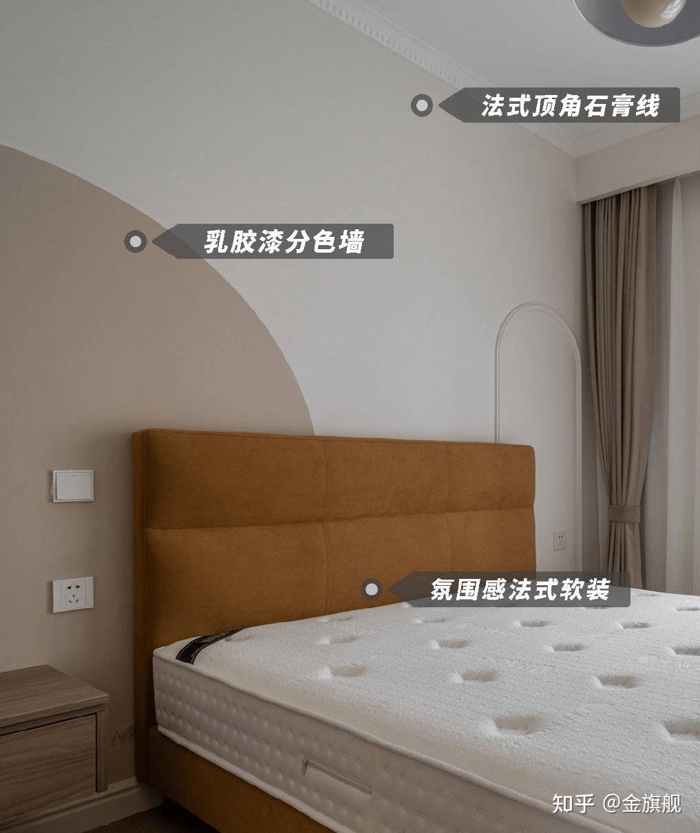 法式风格装修的特点都有哪些? - 知乎