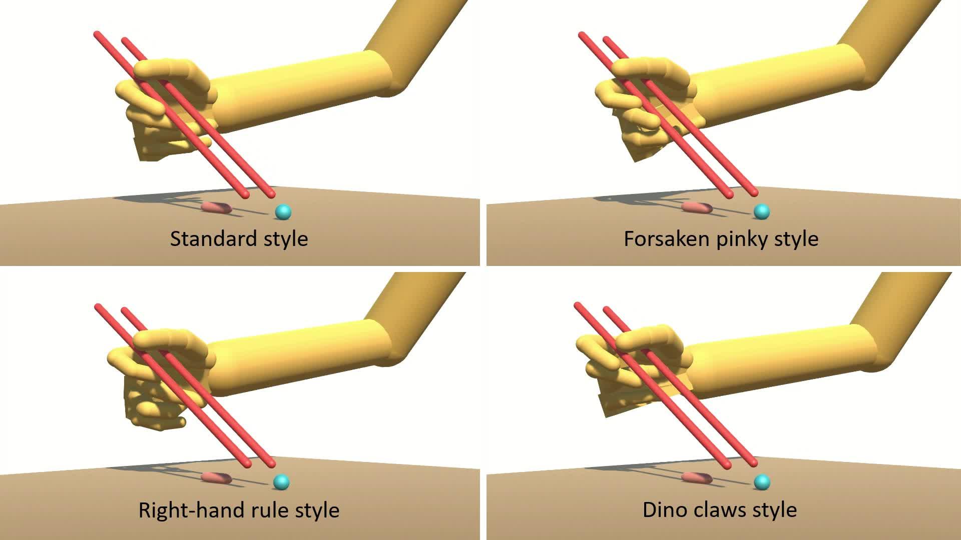 Learning to Use Chopsticks in Diverse Gripping Styles (SIGGRAPH 2022) 知乎