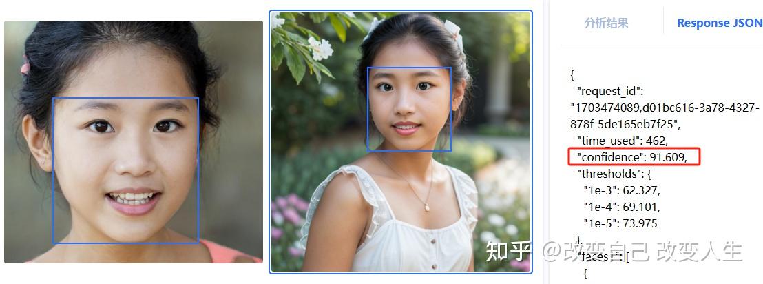 让换脸和角色一致性更简单-最新IPAdapter FaceID模型介绍 - 知乎