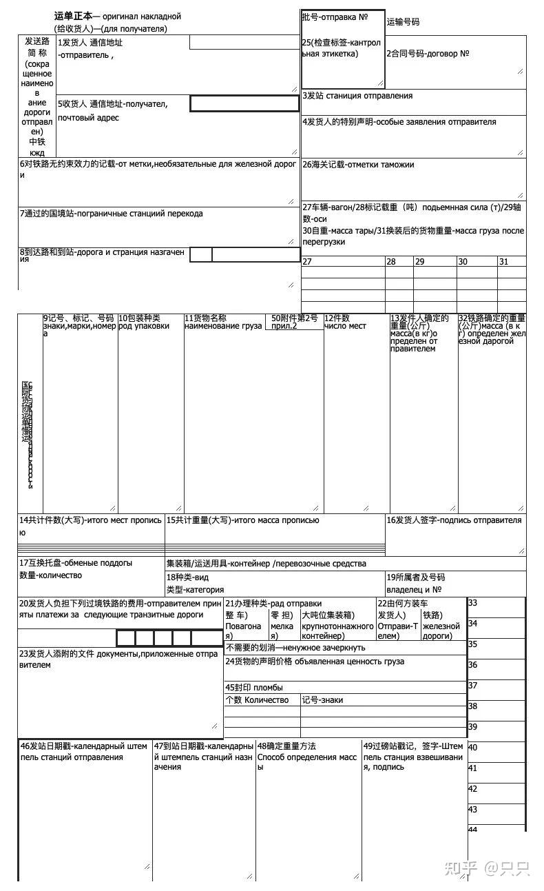 外贸人常用41类外贸单据及文件汇总,一篇搞定! - 知乎