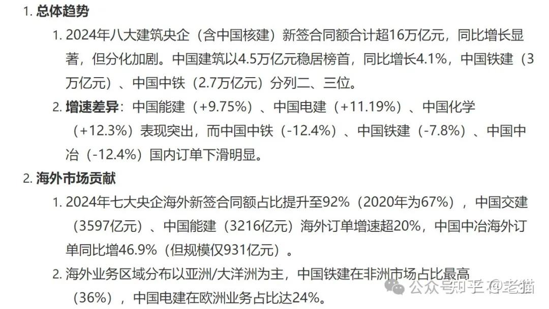 未来各大建筑央企的出路在哪里? - 知乎