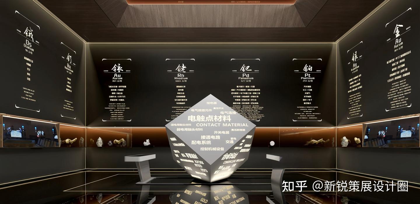 2025年深圳展厅设计公司哪家好?-TOP10排名榜单力荐 - 知乎