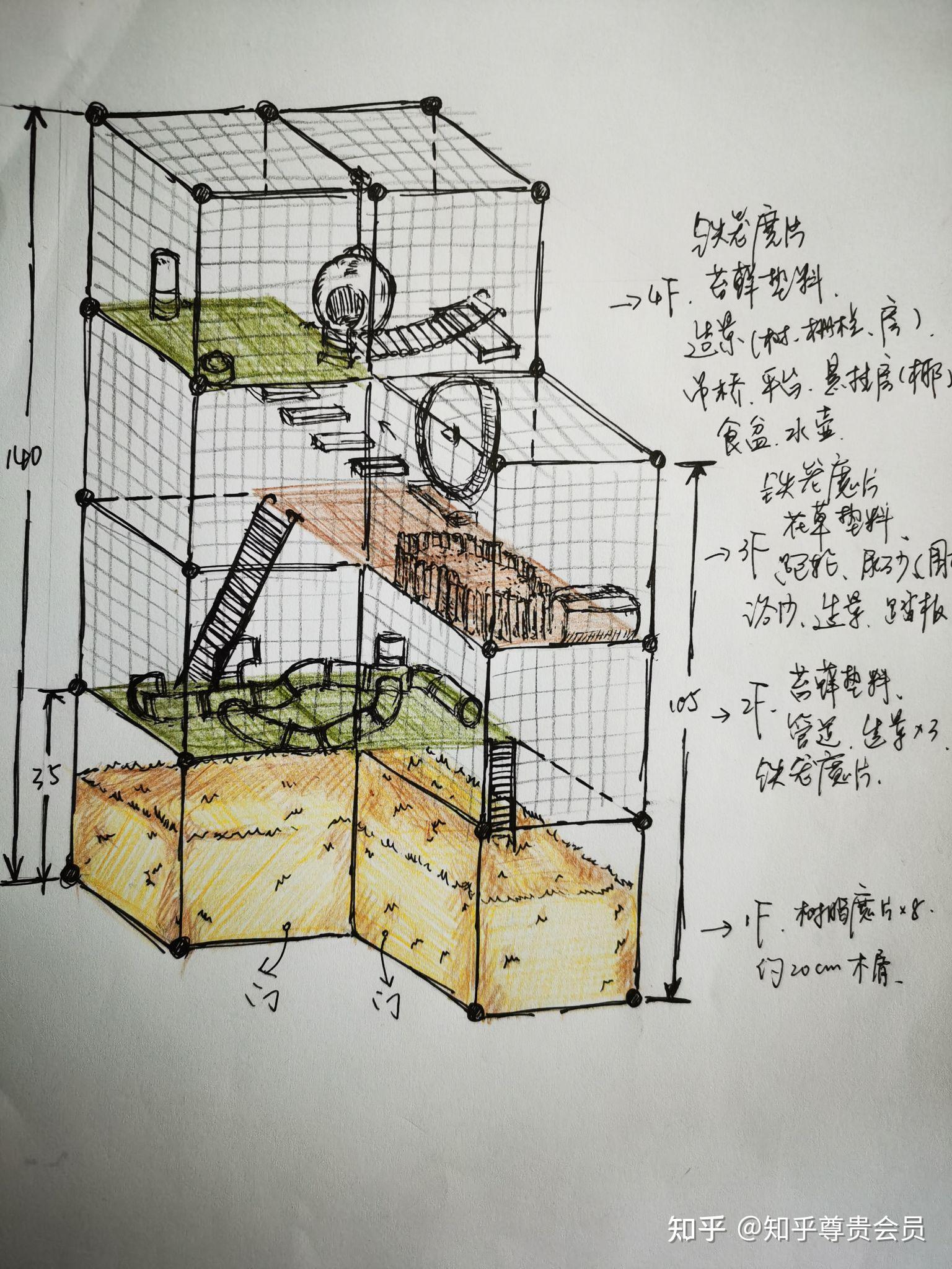 请问大家diy的仓鼠笼子有省钱的方法吗 知乎