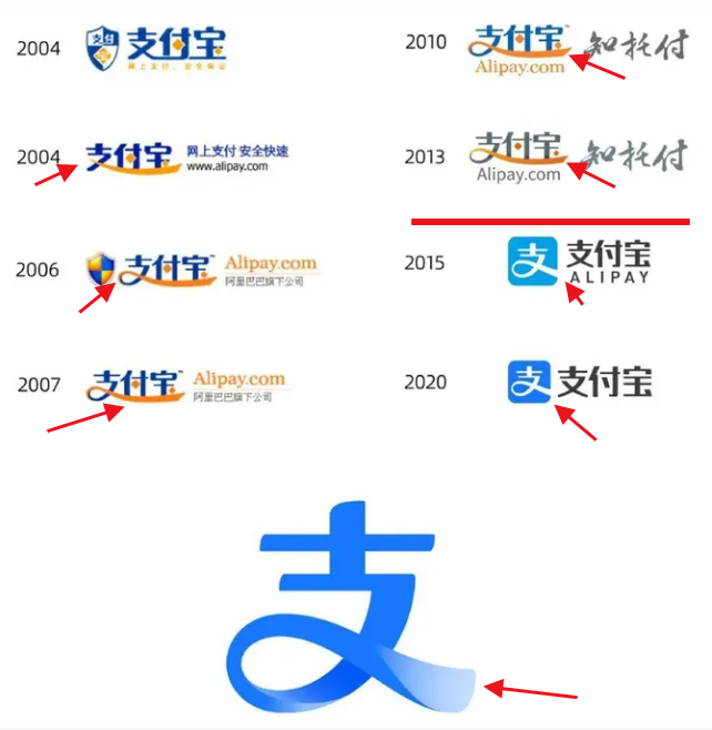 从支付宝的新标志说起 - 知乎