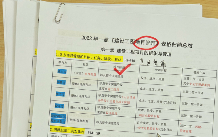2022一建备考冲刺期高效复习方法分享!内含资料下载 - 知乎