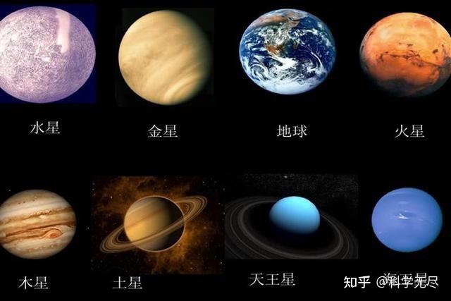 行星 太阳系 天体物理学 冥王星 行星科学 冥王星为什么会被踢出 9大