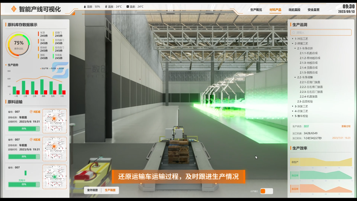 如何确保建立的虚拟模型与实际生产流程高度相似 - 知乎