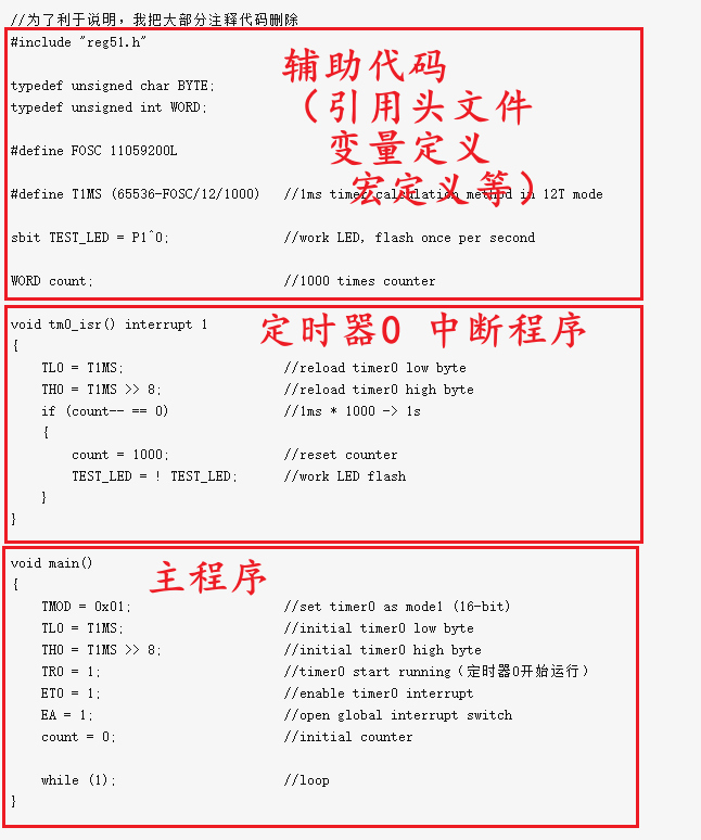 什么是脉冲?-什么是脉冲响应