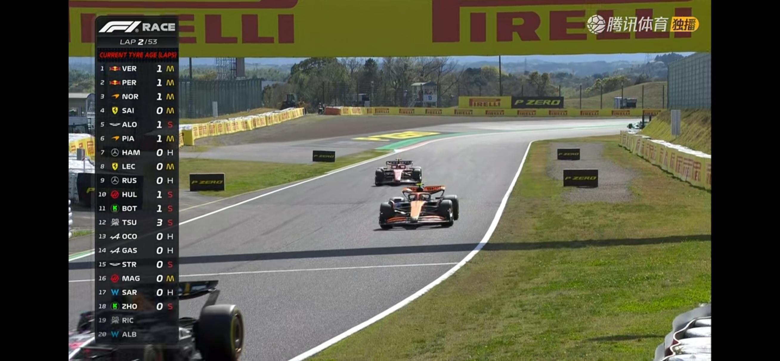 2024赛季f1日本大奖赛,维斯塔潘夺冠,佩雷兹第二,赛恩斯第三,如何评价