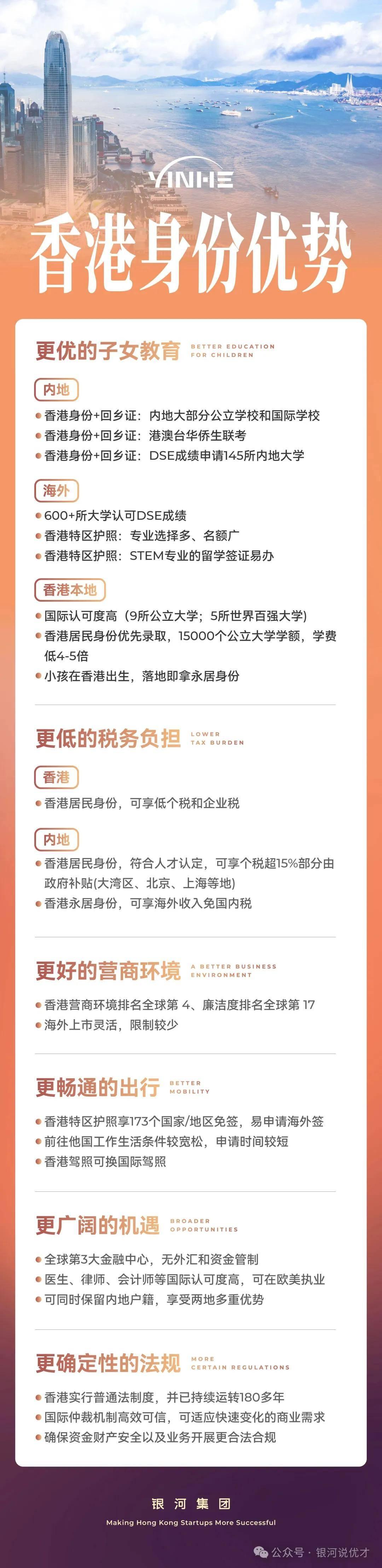 香港高才通A类计划】2025年11月个人薪资和企业利润申请解读- 知乎