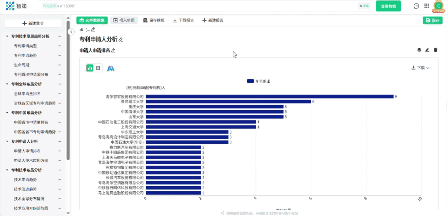 市值1200亿!全球AI最快IPO!星河智源解析MiniMax如何用AI加速上市 - 知乎