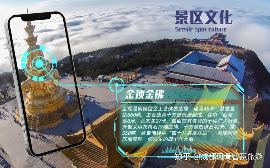 文旅科技融合爆发式增长，万亿市场迎来新引擎 - 知乎