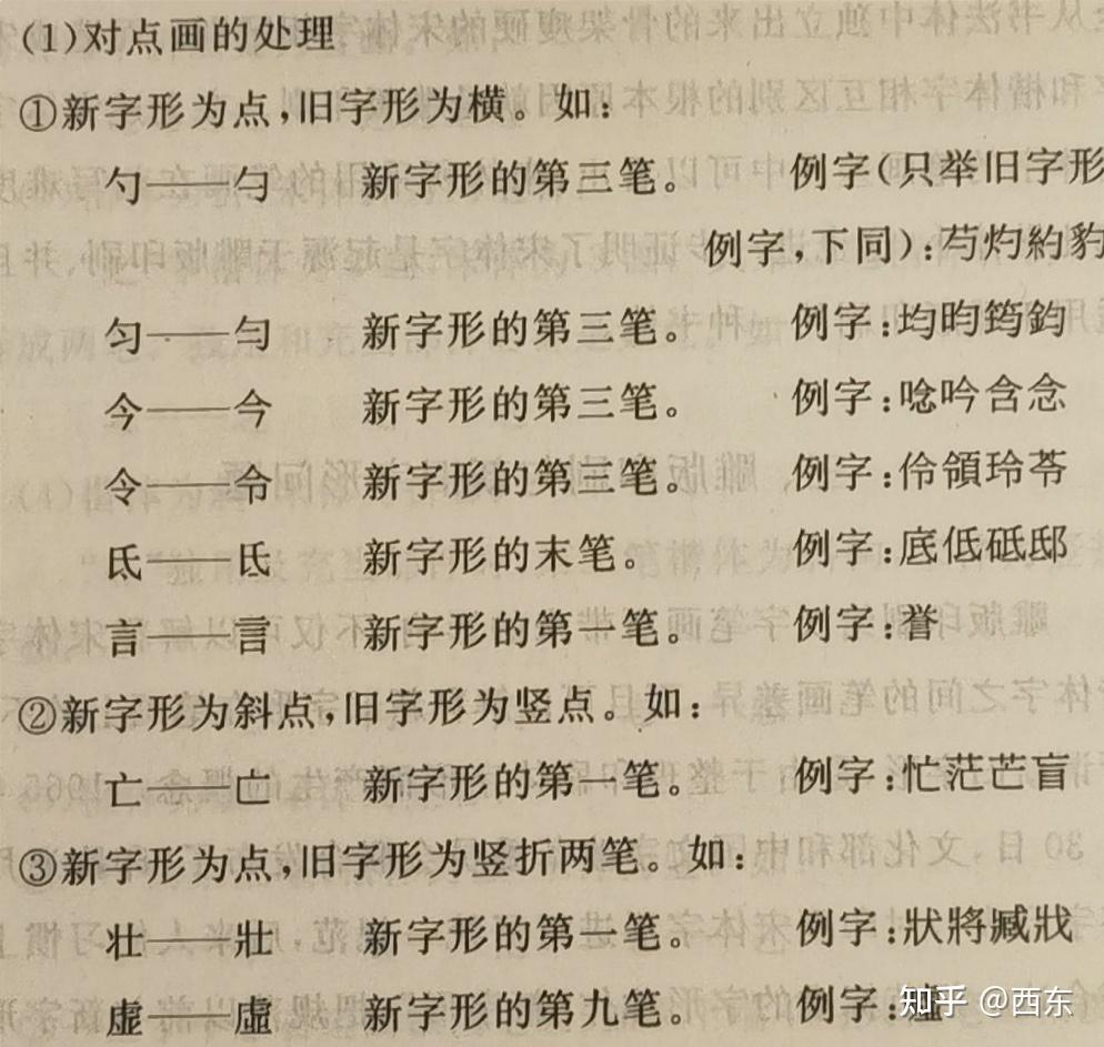 中文字形从「火烧刀刻」到「数传点描」 - 知乎