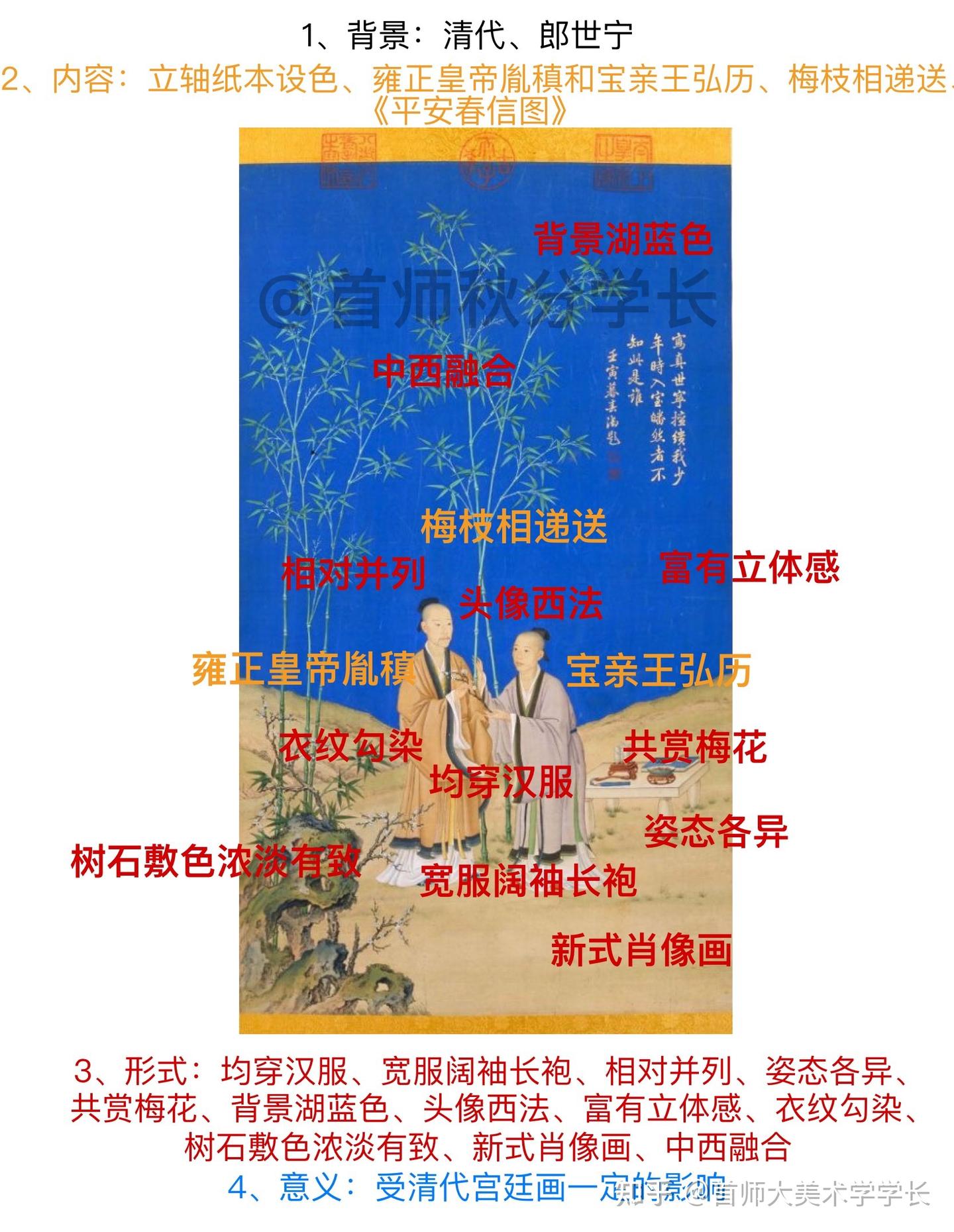 每天认识一幅美术作品|平安春信图- 知乎
