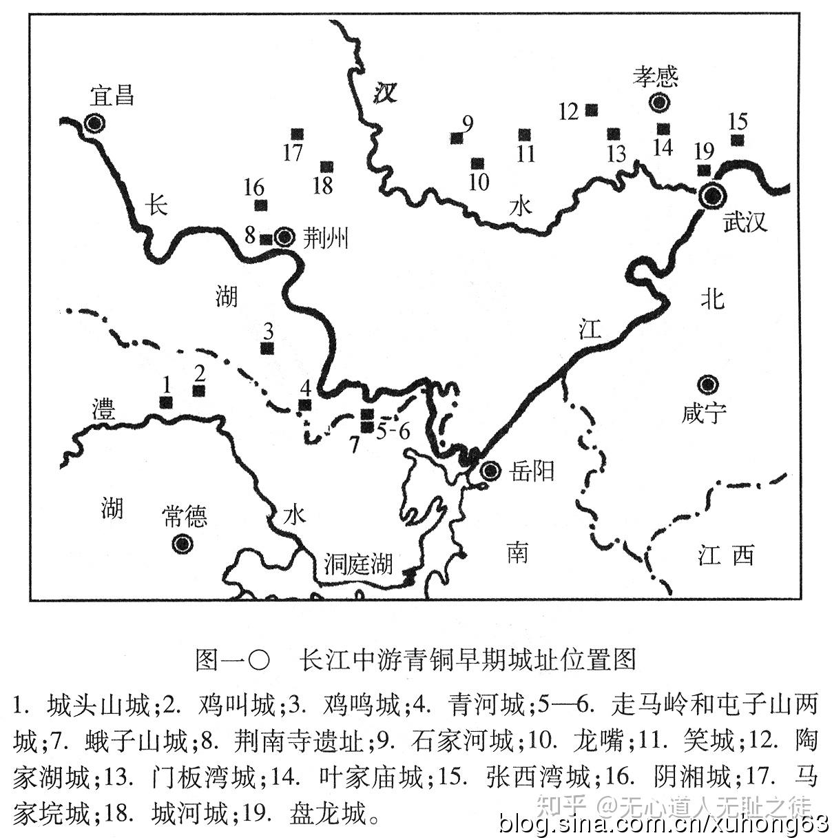 中华文明起源新论:长江流域是中原文明发祥地- 知乎