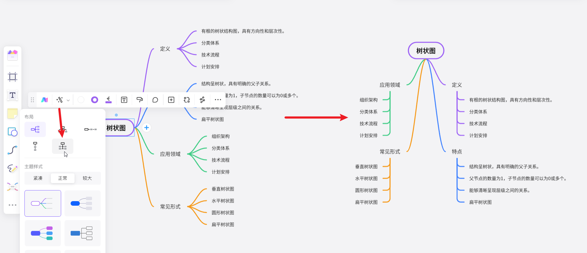ppt如何做树形图？ - 知乎