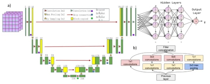顶刊级科研绘图工坊——Nature级数据可视化 - 知乎