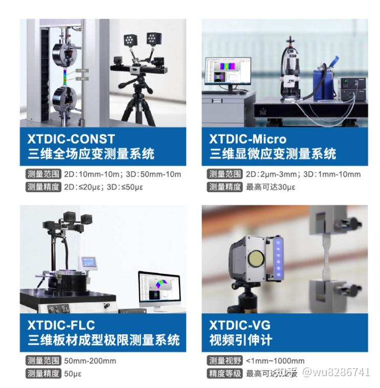 显微应变变形测量有谁接触过没有