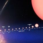 既然月亮在远离地球，是不是地球也在远离太阳？