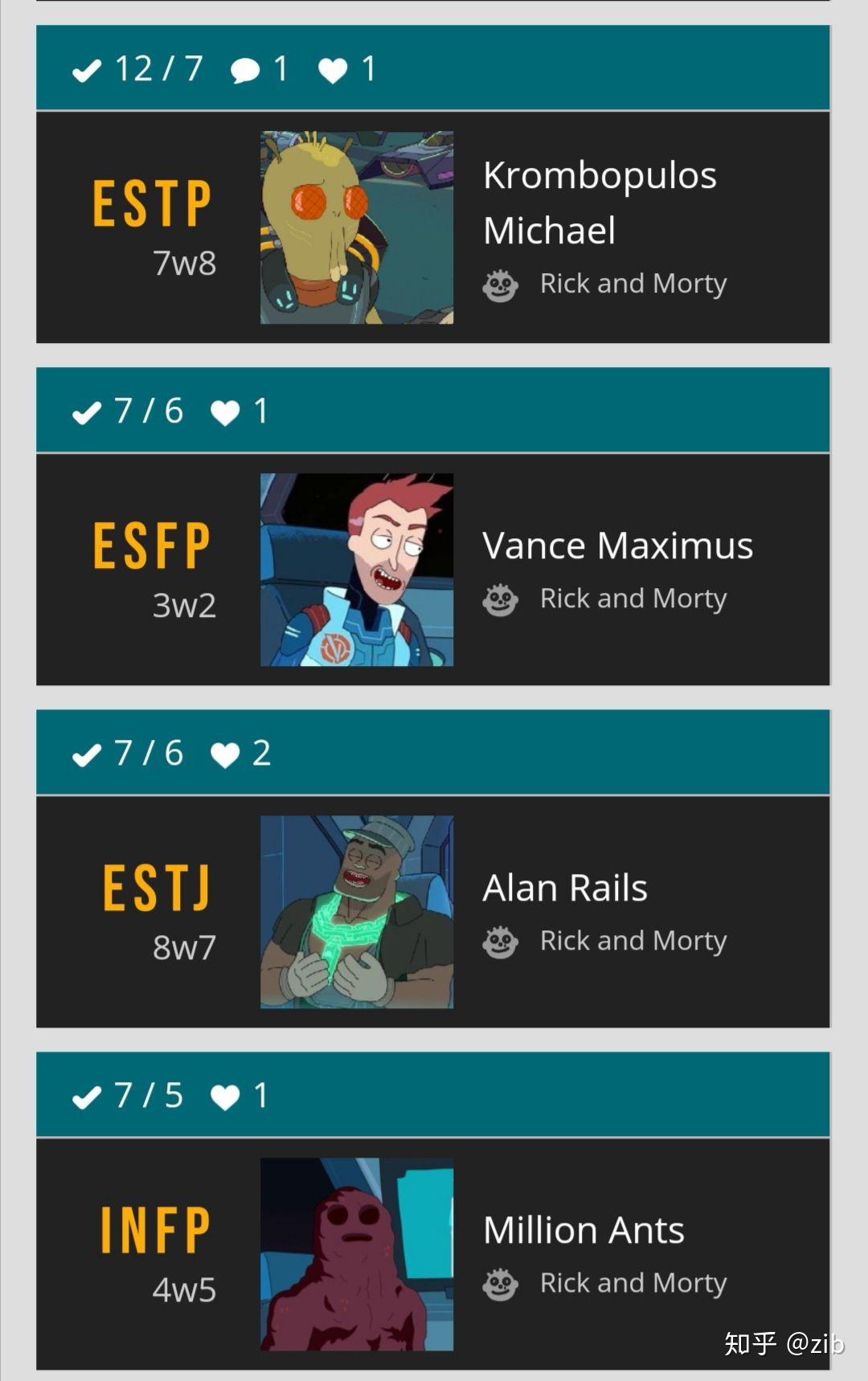 瑞克和莫蒂中各人物的mbti类型是什么