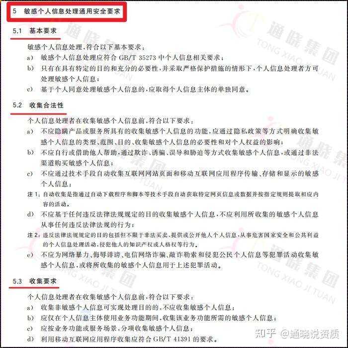 怎么接入第三方API接口?合规需要注意哪些? - 知乎