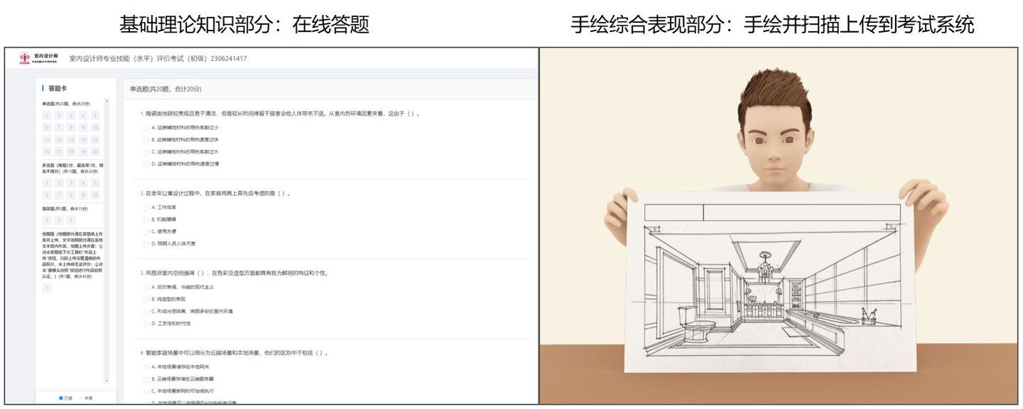 CIDA室内设计师报考全流程 - 知乎