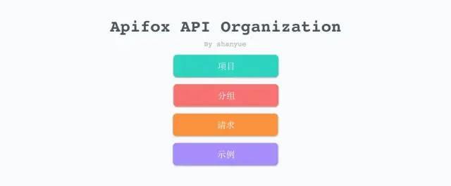 Apifox 进行团队接口管理指南 - 知乎