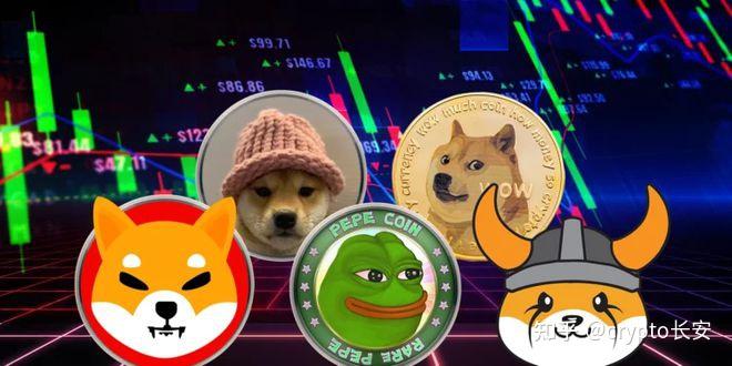 Meme币市值前五全军覆没：PEPE、Floki、Dogwifhat全线暴跌！ - 知乎