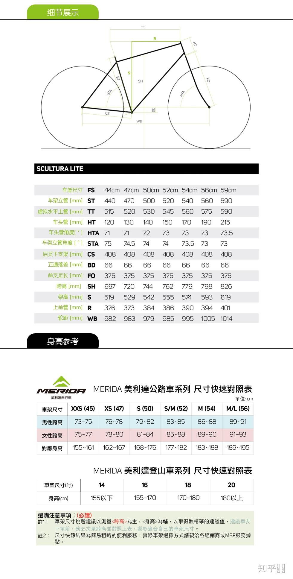 176入门女生适合的公路车加装备3000周末在城市里转转