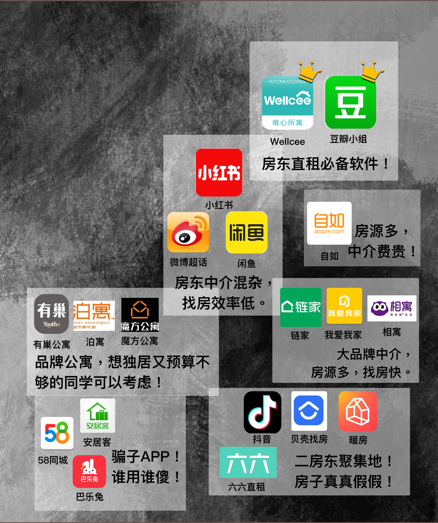 保姆级租房攻略‼️看房&合同&退房，42条建议！！！ - 知乎