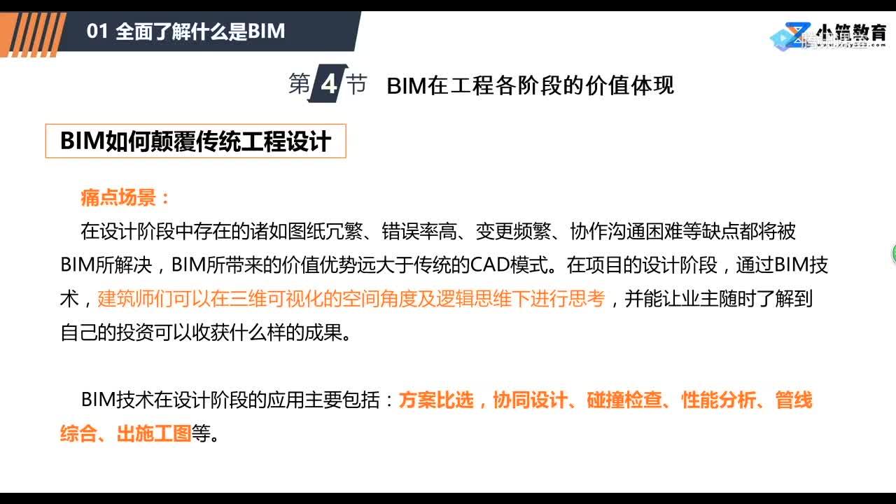 什么是 BIM,它的具体作用是什么? - 知乎