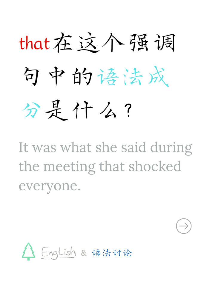如何理解that在英语强调句中的语法成分? - 知乎