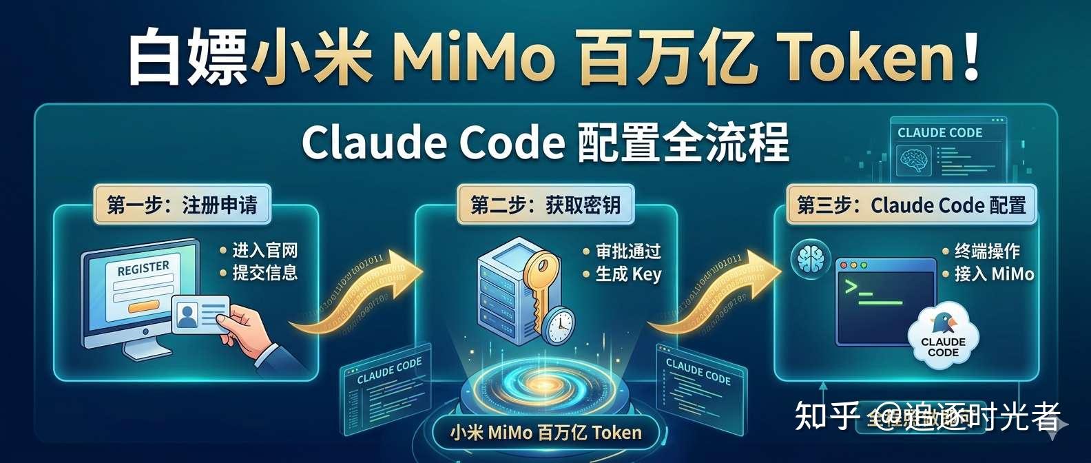 白嫖小米 MiMo 百万亿 Token，附 Claude Code 配置全流程！ - 知乎