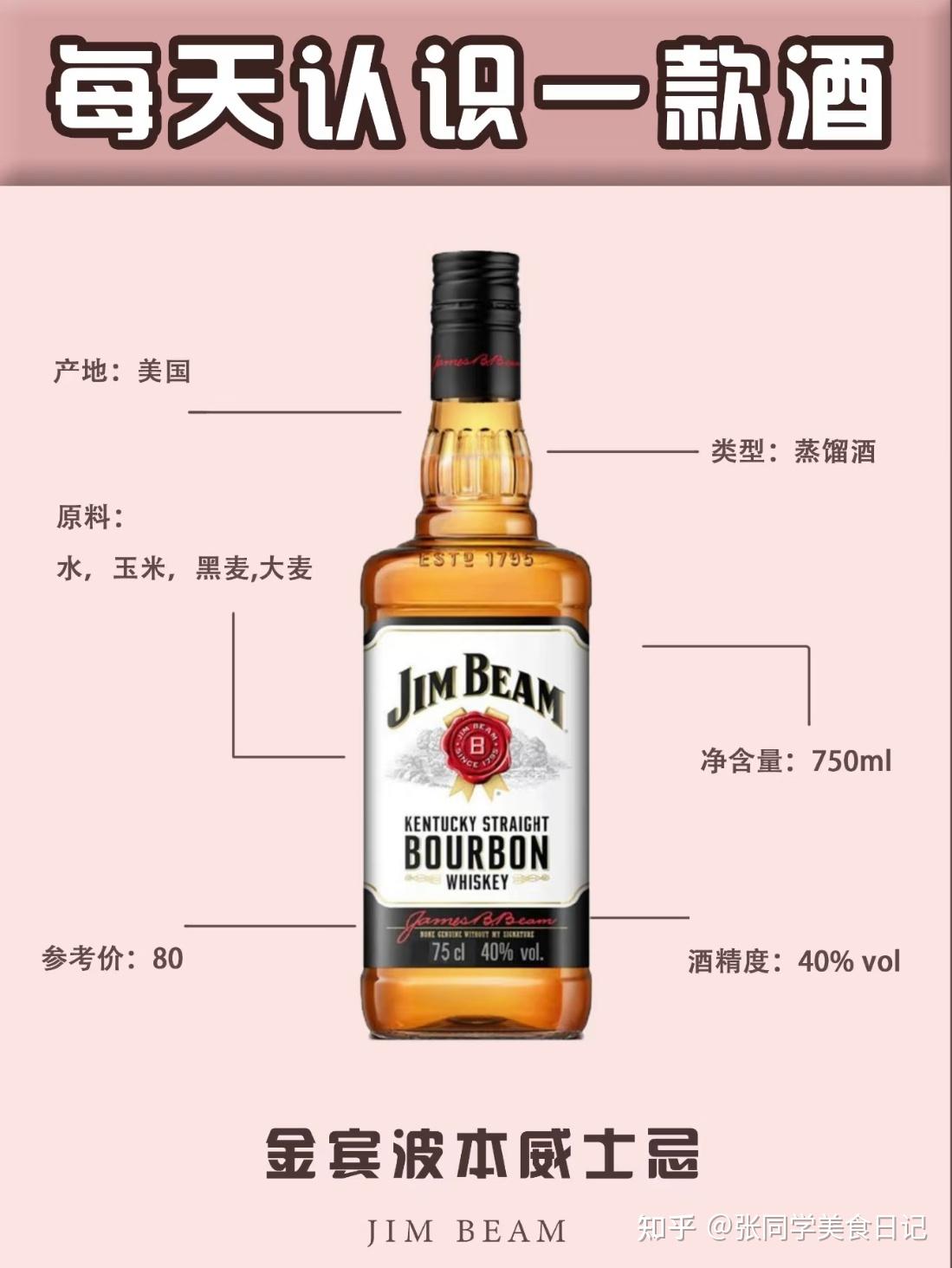 每天认识一款酒——金宾波本威士忌- 知乎