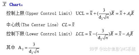 SPC控制图计算公式(计量型) - 知乎