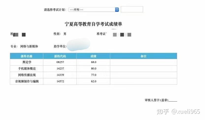 有人报考中国传媒大学的专升本吗