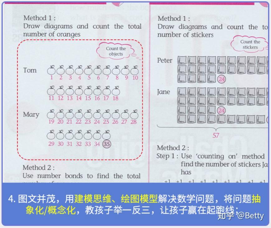 101 Challenging Maths Word Problems刷完这套新加坡应用题练习，孩子再也不怕数学考试了 - 知乎