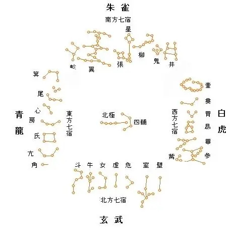 富致秘录》中源线建仓法_九数中正法第四- 知乎