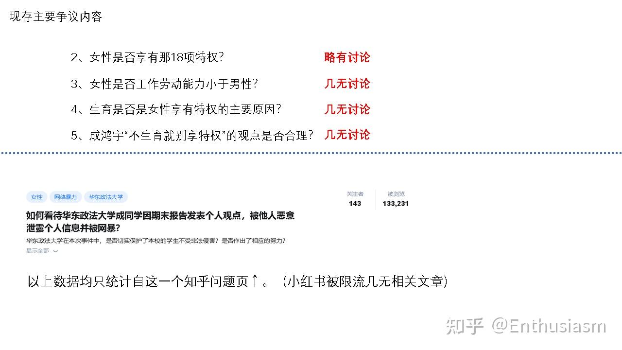 针对华东政法大学chy事件的理中客视角 - 知乎